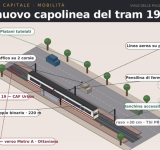 Mobilità. Patanè: “iniziati oggi lavori capolinea Milizie Tram 19